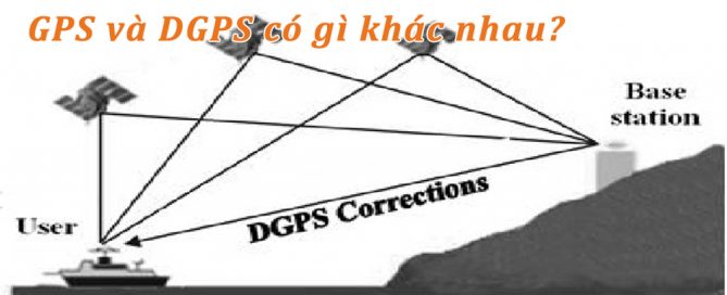 GPS và DGPS khác nhau như thế nào?