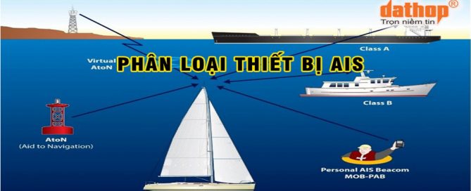 Phân loại các thiết bị AIS