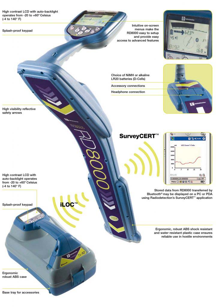 Máy dò công trình ngầm Radiodetection RD8000