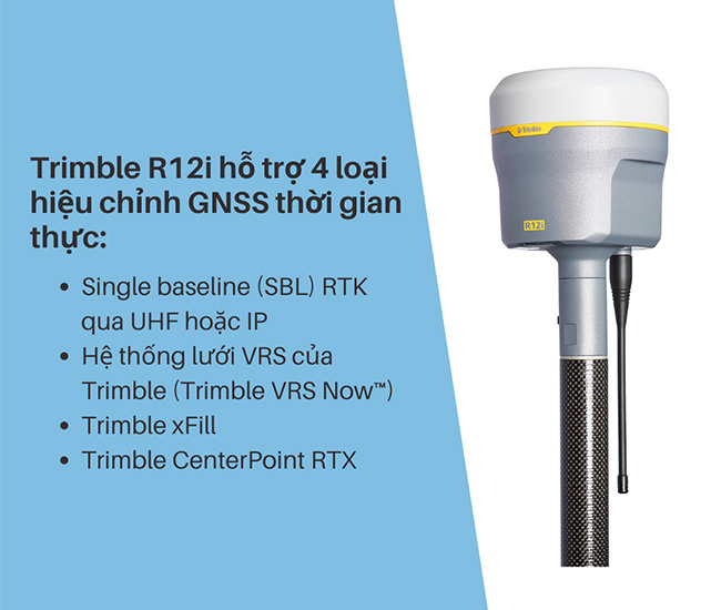 Trimble R12i – Định vị sử dụng công nghệ bù nghiêng mới (P1)