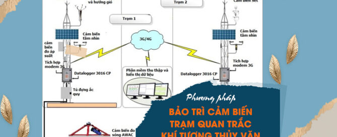 Bảo trì cảm biến trạm quan trắc