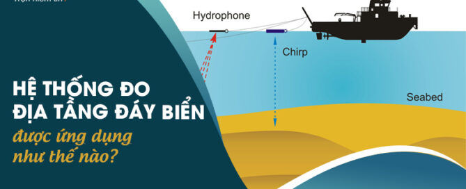 Hệ thống đo địa tầng đáy