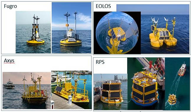 Giới thiệu công nghệ đo gió bằng Lidar