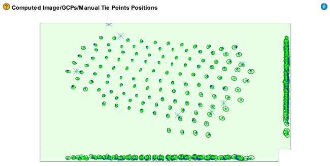 Giao diện Computed Image/GCPs/Manual Tie Points Positions.