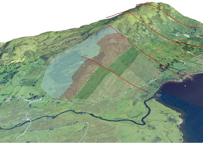 Ứng dụng GIS trong quản lý đất đai phục vụ cho việc phân tích, phân vùng các dạng đất.