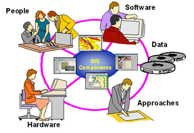 Ứng dụng GIS trong quy hoạch sử dụng đất mang lại nhiều lợi ích từ khâu dữ liệu đến khâu người dùng và lên kế hoạch.