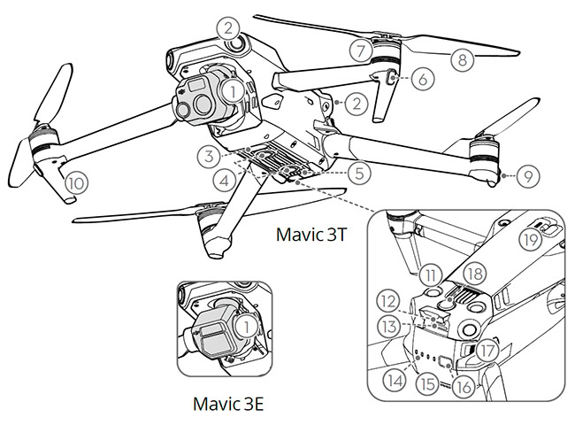 Máy bay DJI Mavic 3 Enterprise Series