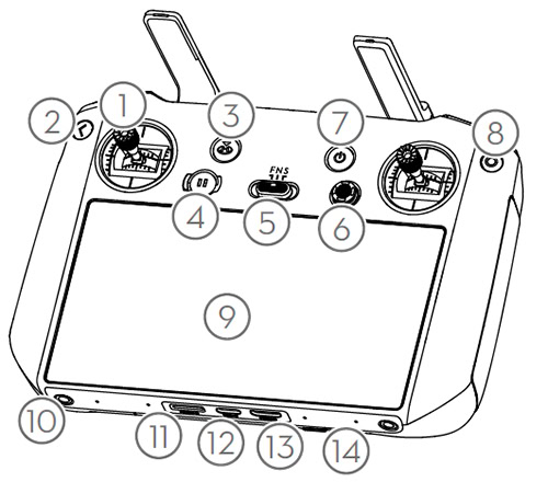 Bộ điều khiển DJI RC Pro Enterprise