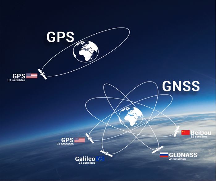 Cách GNSS được ứng dụng trong khảo sát địa hình