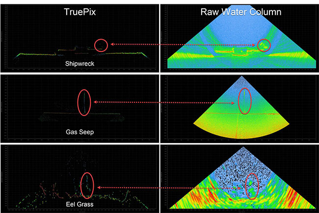 Công nghệ Multispectral trên máy đo sâu hồi âm, có thật sự cần thiết?