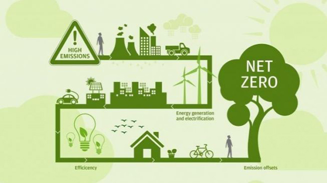 Net Zero trong xây dựng: Xu thế tất yếu để phát triển bền vững