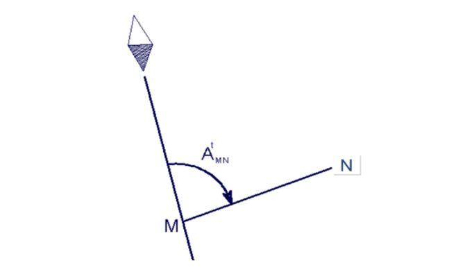 Góc phương vị và cách xác định góc phương vị bằng máy toàn đạc điện tử