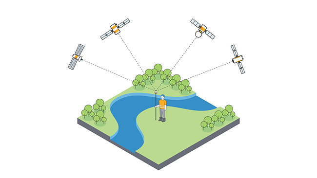 Giải quyết thách thức tín hiệu kém chính xác khi đo GNSS