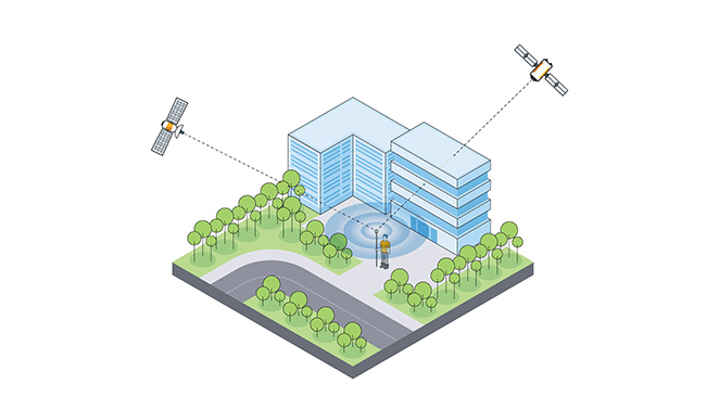 Giải quyết thách thức tín hiệu kém chính xác khi đo GNSS