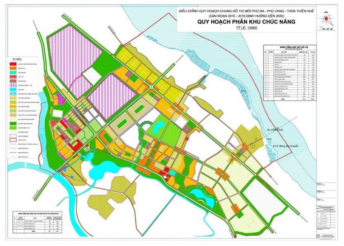 Ứng dụng GNSS trong quản lý và lên kế hoạch phát triển đô thị