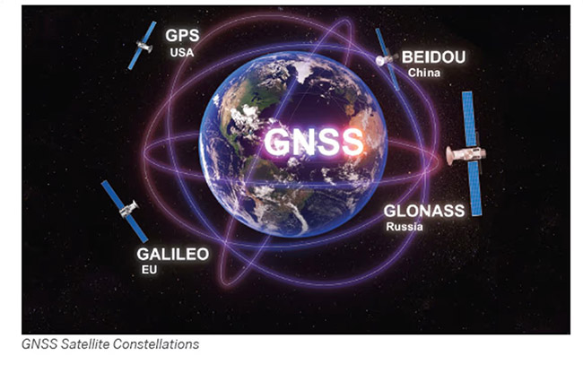 Sự phát triển của GNSS và vai trò trong lập bản đồ di động