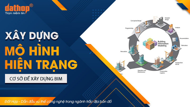 Xây dựng mô hình hiện trạng - Cơ sở để xây dựng BIM