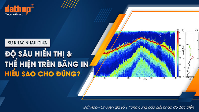 Sự khác nhau giữa độ sâu hiển thị và thể hiện trên băng in. Hiểu sao cho đúng?