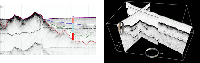 Phần mềm Sonar Wiz là gì? 6 ứng dụng của phần mềm Sonar Wiz