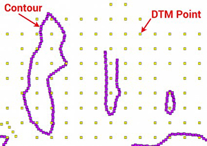 Phân biệt 3 mô hình số: DEM, DTM và DSM