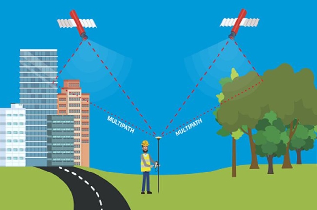 Hướng dẫn xử lý khi tín hiệu GNSS bị yếu