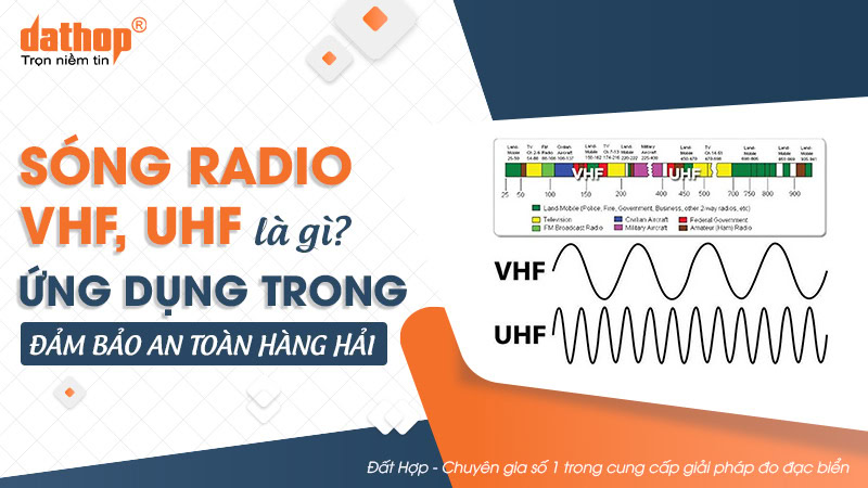 Sóng radio VHF, UHF là gì? Ứng dụng trong đảm bảo an toàn hàng hải
