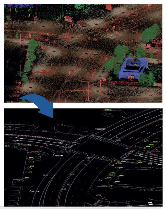 Dữ liệu đầy đủ công trình tuyến giao thông được ghi lại một cách chính xác và nhanh chóng, rút ngắn thời gian khảo sát. Dữ liệu đầy đủ công trình tuyến giao thông được ghi lại một cách chính xác và nhanh chóng, rút ngắn thời gian khảo sát.