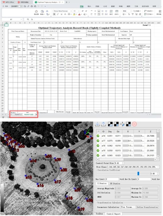 Báo cáo đánh giá QA/QC dữ liệu UAV LiDAR bằng các điểm khống chế và điểm kiểm tra độc lập. Báo cáo đánh giá QA/QC dữ liệu UAV LiDAR bằng các điểm khống chế và điểm kiểm tra độc lập.